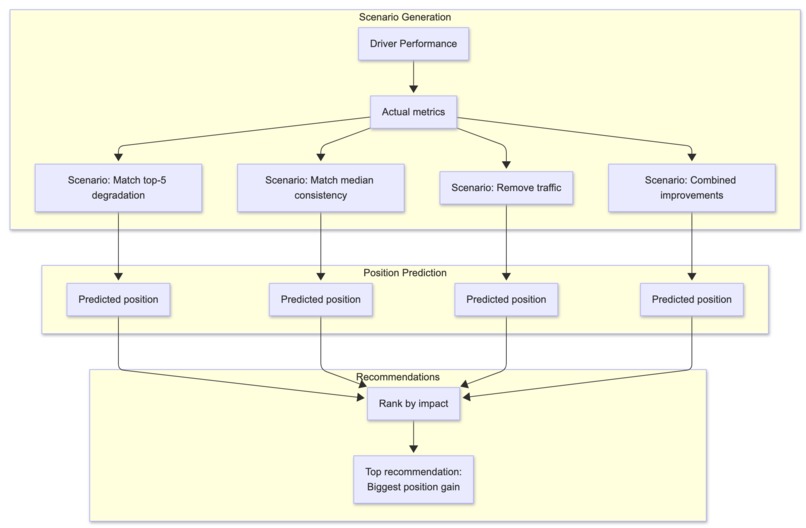 RaceIQ – screenshot 13
