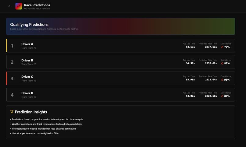 Morizo Pro  – screenshot 4