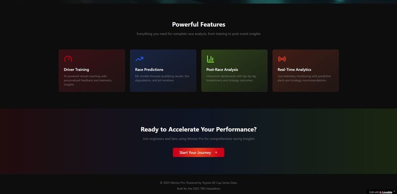 Morizo Pro  – screenshot 8