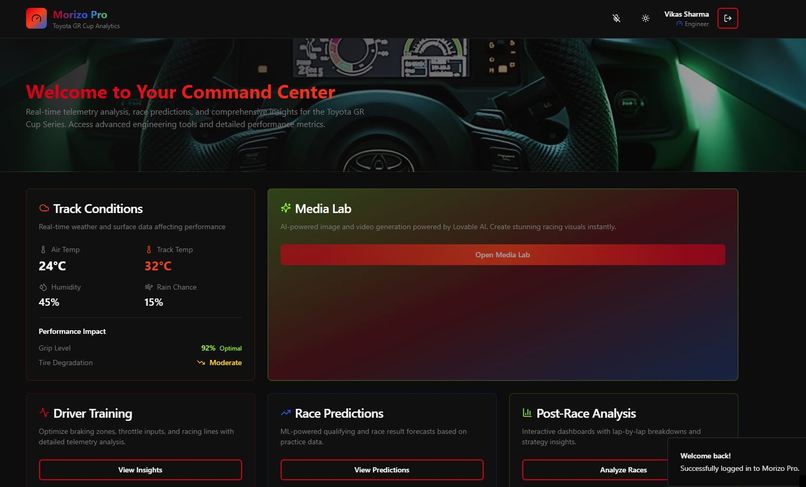 Morizo Pro  – screenshot 9