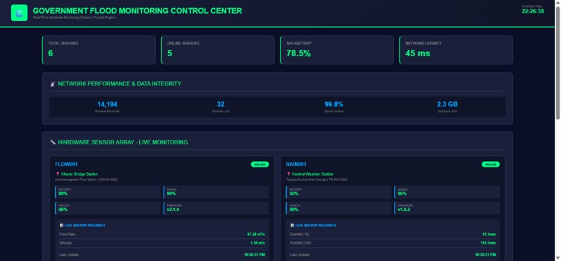 flood unified detection system – screenshot 1