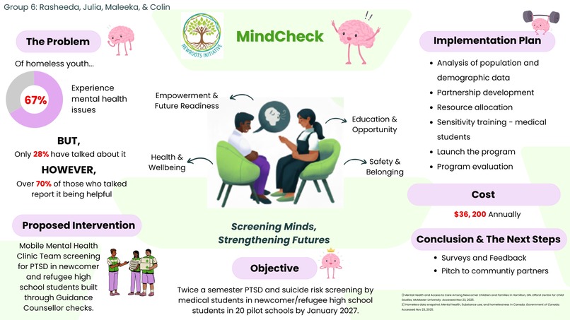 Group 6 - NewRoots Initiative  – screenshot 1