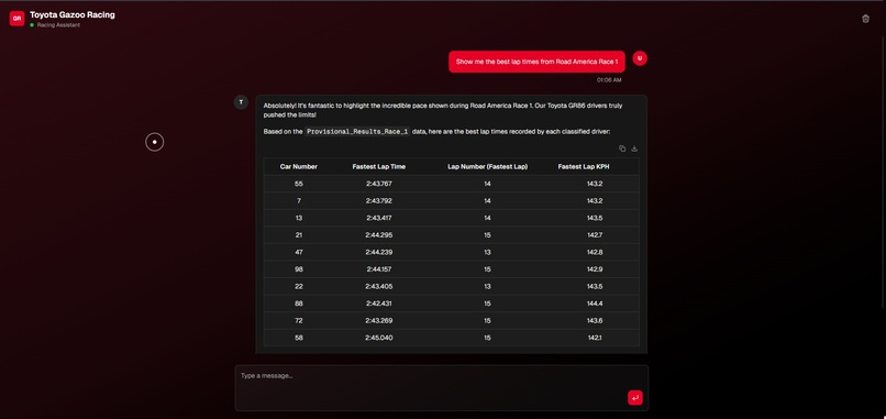 Raikou – screenshot 3