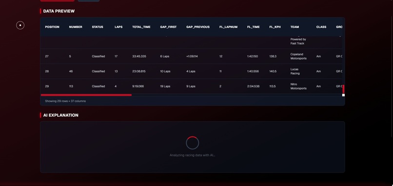 Raikou – screenshot 4