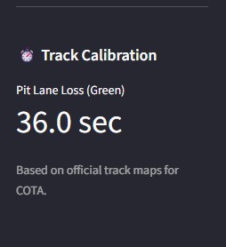 Digital Pit Wall – screenshot 2