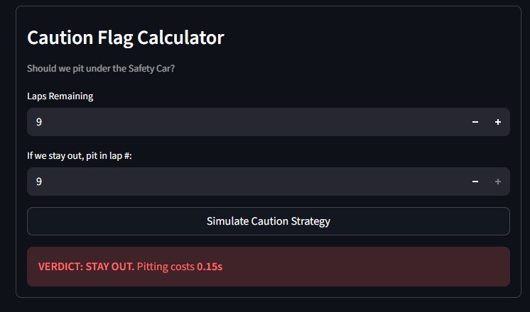 Digital Pit Wall – screenshot 4