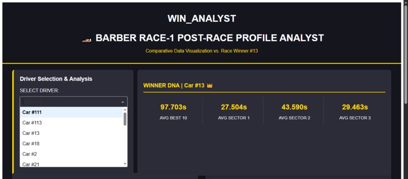 WinAnalyst – screenshot 2
