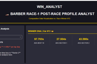 WinAnalyst