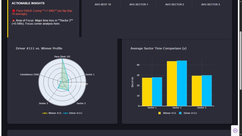 WinAnalyst – screenshot 3