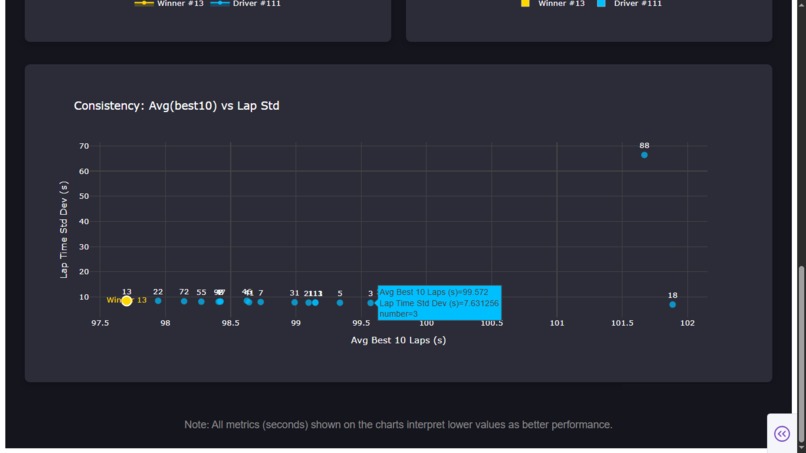 WinAnalyst – screenshot 4
