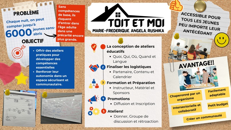 Toit et moi – screenshot 1
