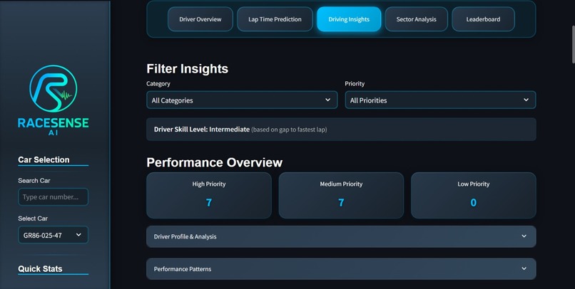 RaceSense AI – screenshot 4