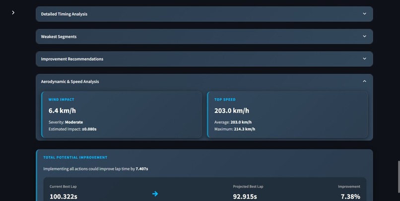 RaceSense AI – screenshot 9
