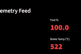 RaceAI - Live Race Strategy & Telemetry Assistant