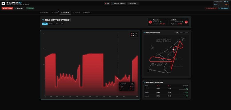 Race_Mind_3D – screenshot 3