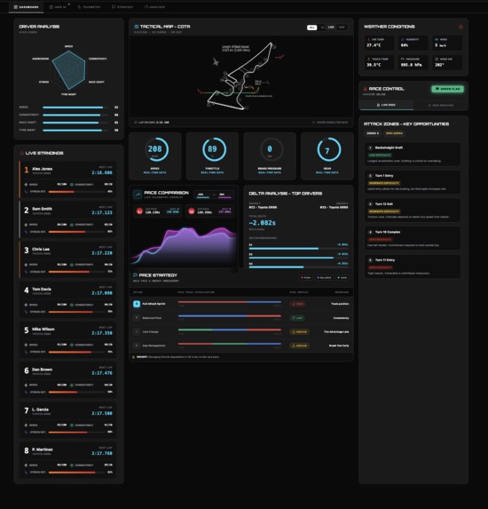 Race_Mind_3D – screenshot 5