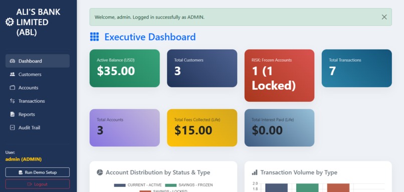 ALI'S BANK LIMITED – screenshot 2