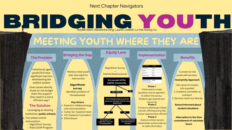 Team 15 (Next Chapter Navigators) - Bridging Youth – screenshot 1