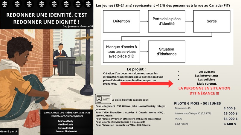 Groupe 31 - Cap Jeunesse – screenshot 1
