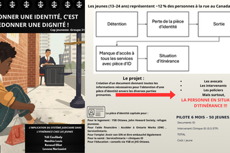 Groupe 31 - Cap Jeunesse