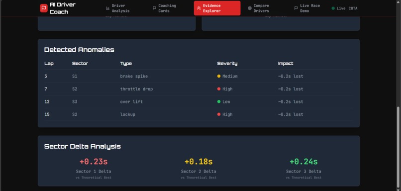 TRIDENT  – screenshot 3
