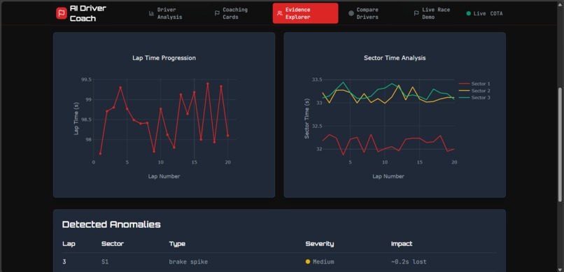 TRIDENT  – screenshot 5