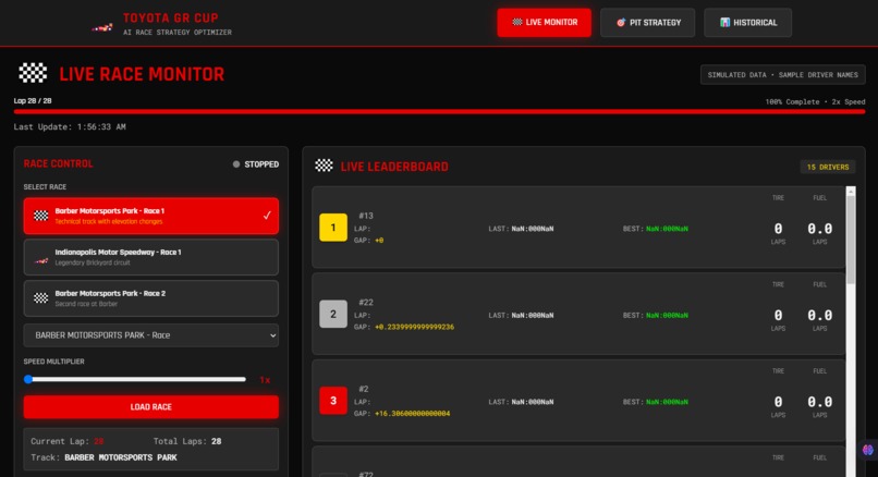 PitGenius – screenshot 4