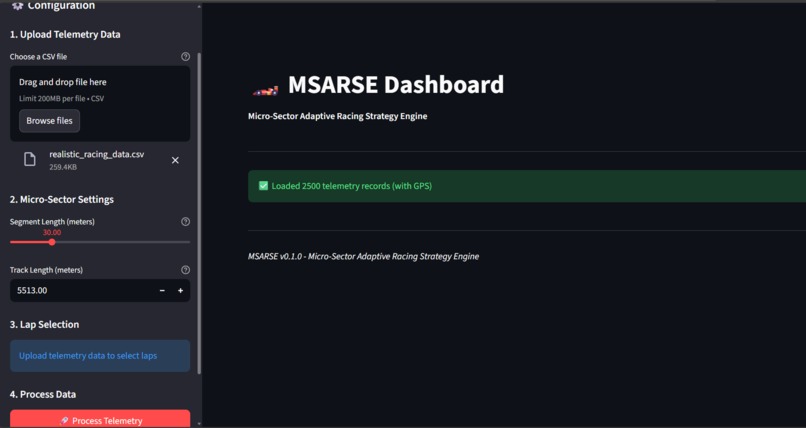 MSARSE [Micro-Sector Adaptive Racing Strategy Engine] – screenshot 3