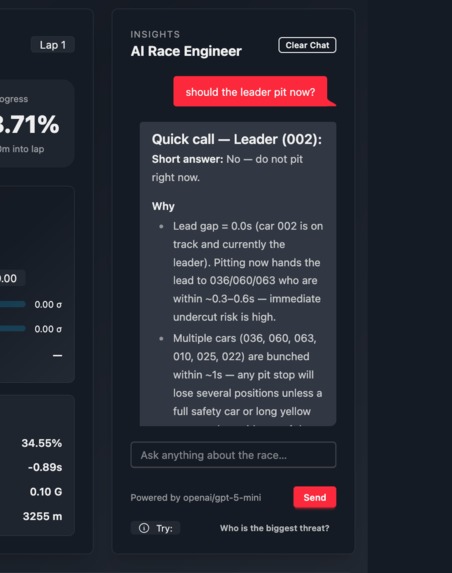 GRapple · Real-Time Race Intelligence & Telemetry Replay – screenshot 4