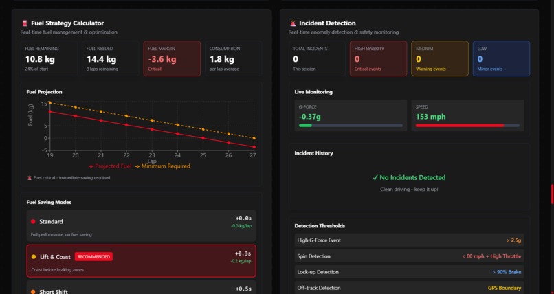 GR Command Center – screenshot 1