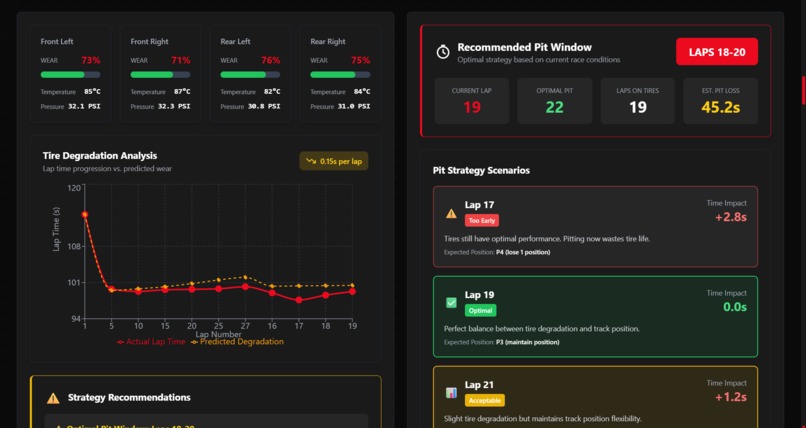 GR Command Center – screenshot 2