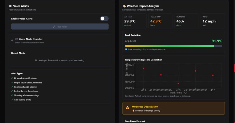 GR Command Center – screenshot 3