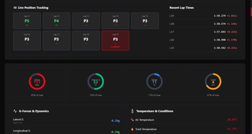 GR Command Center – screenshot 4