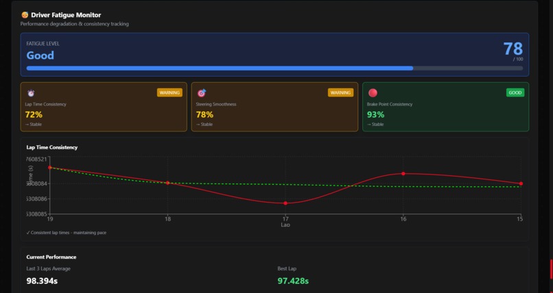 GR Command Center – screenshot 6