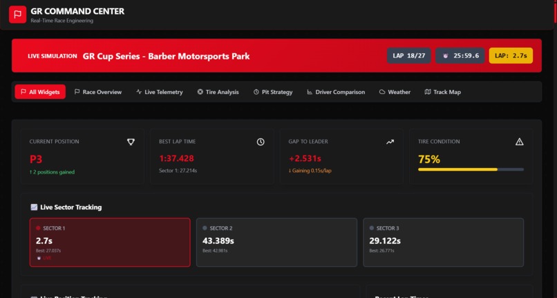 GR Command Center – screenshot 7