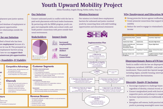 Team 2 - Youth Upward Mobility Project