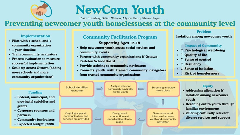 Group 14 - NewCom Youth – screenshot 1