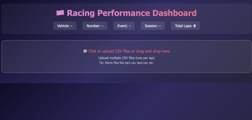 TelemetryX  – screenshot 1
