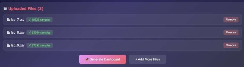 TelemetryX  – screenshot 3