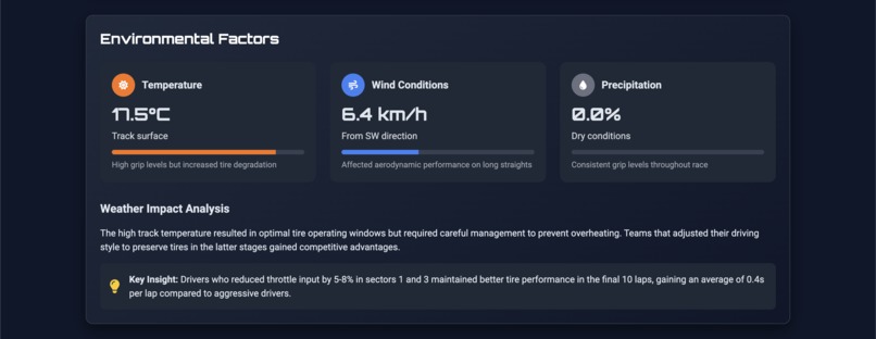 GridMaster Analytics – screenshot 4