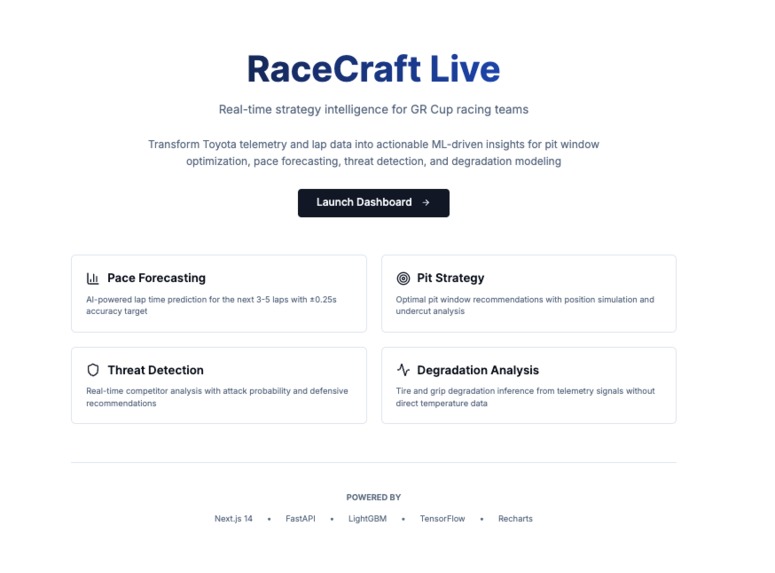 Toyota Race Craft  – screenshot 2