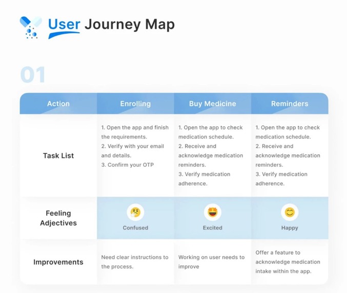 Usef – screenshot 19