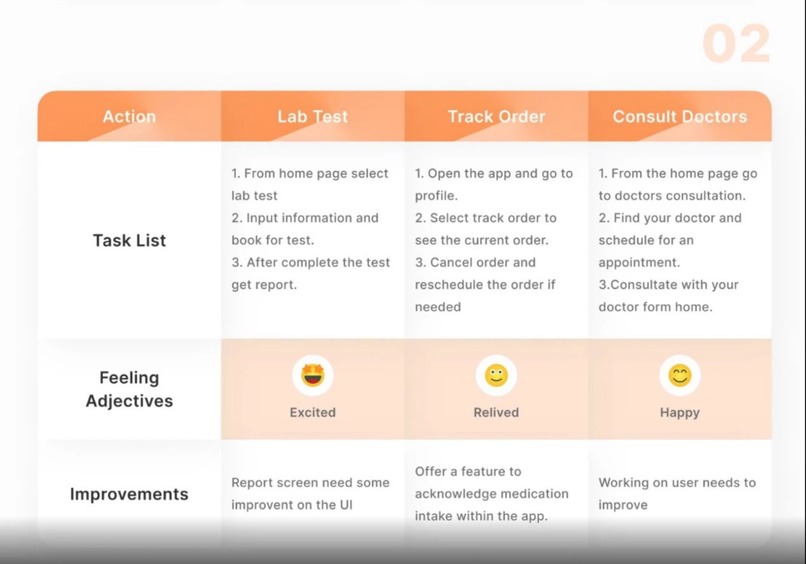 Usef – screenshot 20