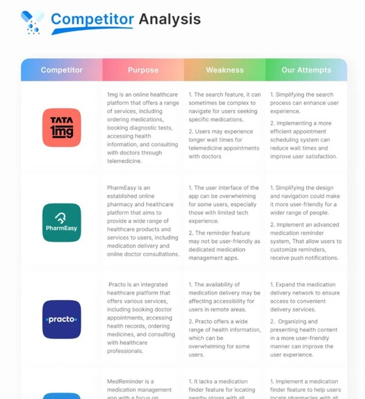 Usef – screenshot 22