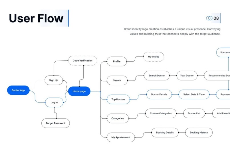 Usef – screenshot 33