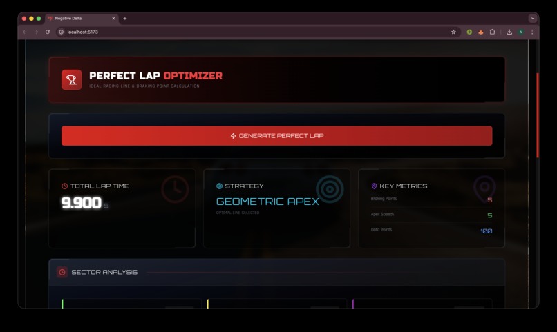 Negative Delta – screenshot 2