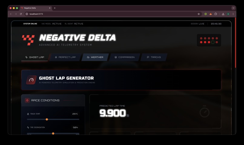 Negative Delta – screenshot 3