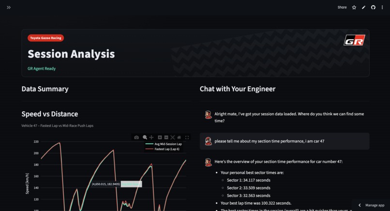 OK-GR, Your Personal AI Race Engineer – screenshot 1
