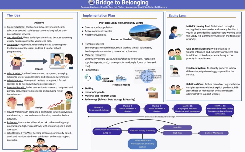 Team 24 - Bridge to Belonging – screenshot 1