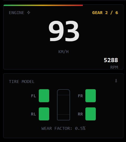 GR Analytics – screenshot 3